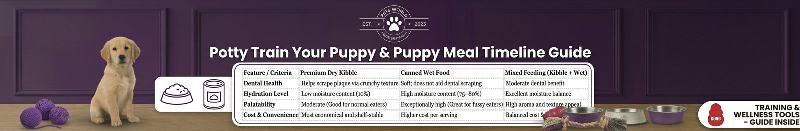 puppy feeding schedule